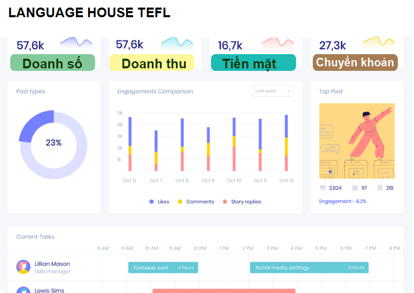 LANGUAGE HOUSE TEFL